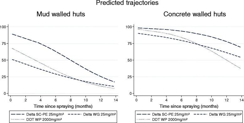 https://cdn.ncbi.nlm.nih.gov/pmc/blobs/2d05/4189627/cac055a82e01/13071_2014_454_Fig4_HTML.jpg