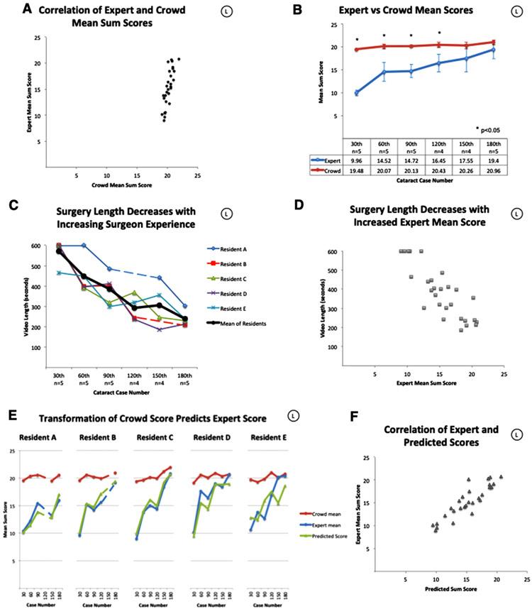 https://cdn.ncbi.nlm.nih.gov/pmc/blobs/2d09/8217126/c8090241a025/nihms-1674550-f0003.jpg