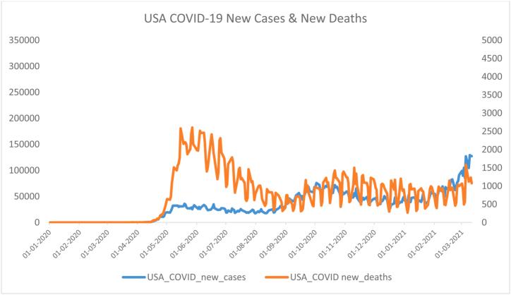 https://cdn.ncbi.nlm.nih.gov/pmc/blobs/2d0e/10149206/ce8915e22145/gr5.jpg