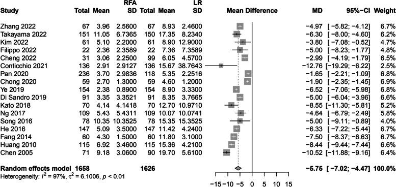 https://cdn.ncbi.nlm.nih.gov/pmc/blobs/2d0e/10875898/b82ddfadd994/12957_2024_3330_Fig4_HTML.jpg