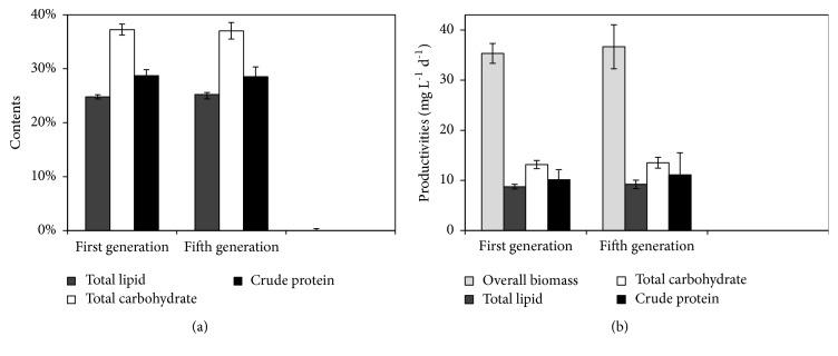 https://cdn.ncbi.nlm.nih.gov/pmc/blobs/2d12/6323505/3e132931f4bd/BMRI2018-4375170.003.jpg