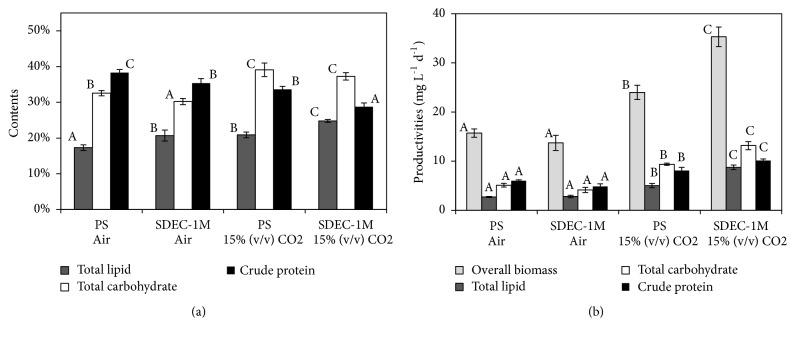 https://cdn.ncbi.nlm.nih.gov/pmc/blobs/2d12/6323505/faec095a3647/BMRI2018-4375170.002.jpg