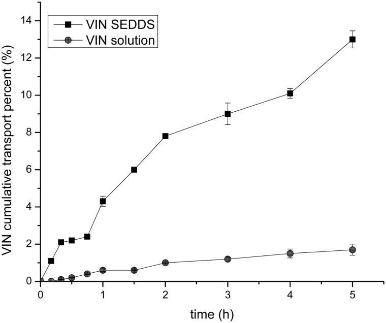 https://cdn.ncbi.nlm.nih.gov/pmc/blobs/2d15/8241196/631b3c0f3079/IDRD_A_1388453_F0001_B.jpg