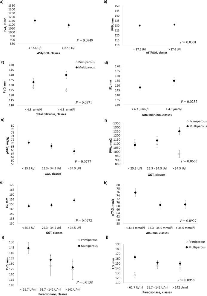 https://cdn.ncbi.nlm.nih.gov/pmc/blobs/2d18/8357813/3b49eff59022/41598_2021_95538_Fig3_HTML.jpg
