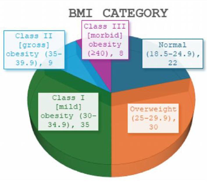 https://cdn.ncbi.nlm.nih.gov/pmc/blobs/2d1b/12337971/3cc8761fabcf/AIPM-23-99_F1.jpg