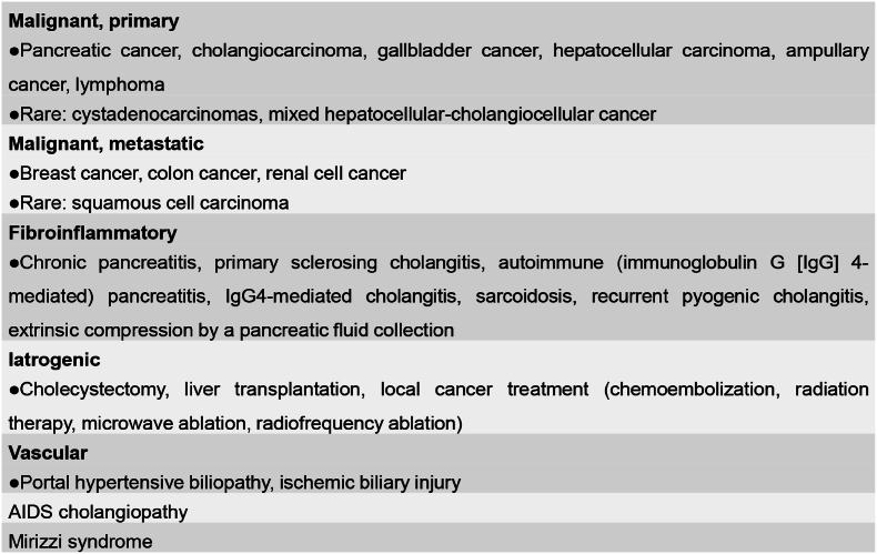 https://cdn.ncbi.nlm.nih.gov/pmc/blobs/2d22/11417150/0468175798ed/gr1.jpg