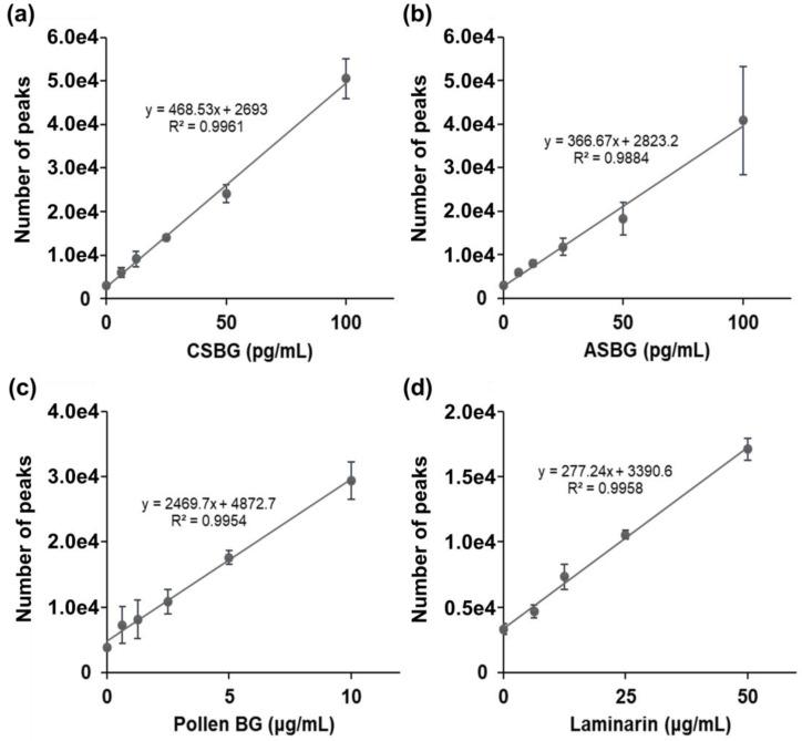https://cdn.ncbi.nlm.nih.gov/pmc/blobs/2d22/8198189/78a7673982c3/ijms-22-05977-g002.jpg