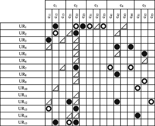 https://cdn.ncbi.nlm.nih.gov/pmc/blobs/2d26/8931594/fea38244b5e3/10489_2022_3273_Fig4_HTML.jpg