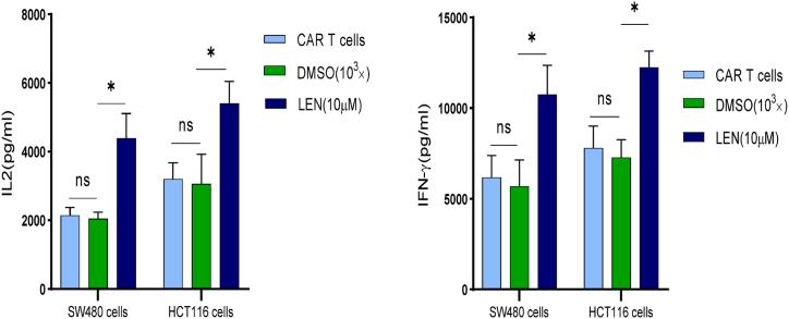 https://cdn.ncbi.nlm.nih.gov/pmc/blobs/2d35/10543764/68fce9202eca/gr5.jpg