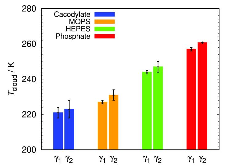 https://cdn.ncbi.nlm.nih.gov/pmc/blobs/2d37/8041305/786e447ad558/jp0c10339_0001.jpg