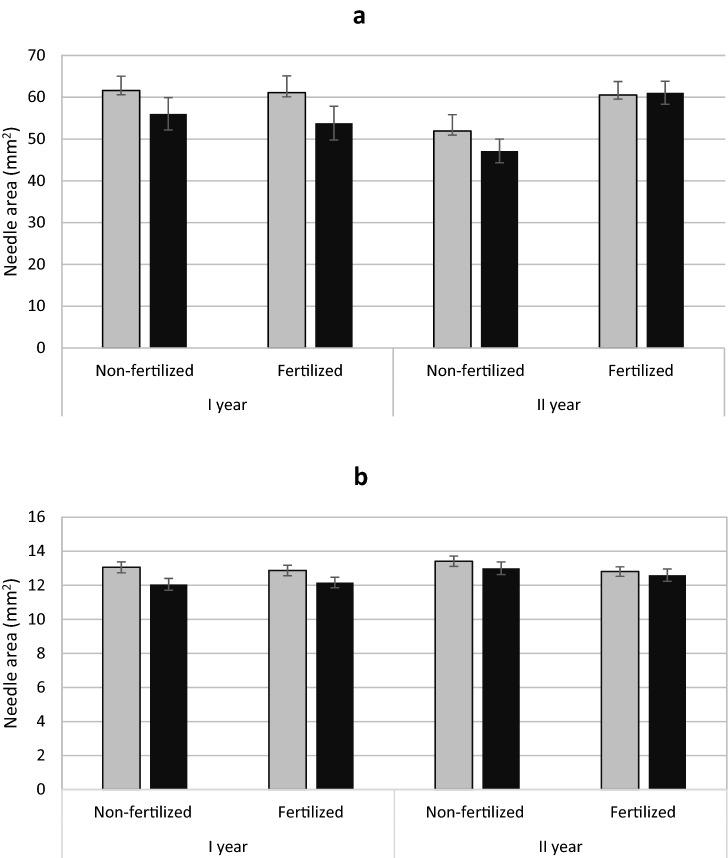 https://cdn.ncbi.nlm.nih.gov/pmc/blobs/2d3f/8364908/0b47827b9925/10265_2021_1296_Fig4_HTML.jpg
