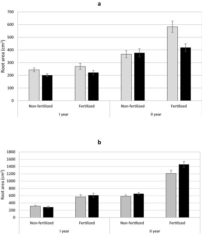 https://cdn.ncbi.nlm.nih.gov/pmc/blobs/2d3f/8364908/10111c8cdbbd/10265_2021_1296_Fig6_HTML.jpg