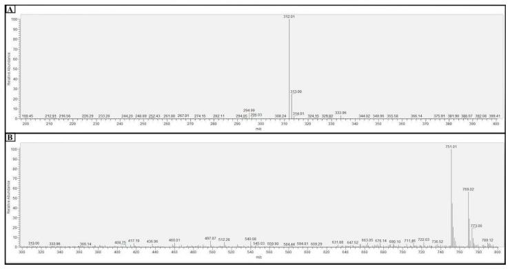 https://cdn.ncbi.nlm.nih.gov/pmc/blobs/2d42/11721921/a7011320c141/materials-18-00108-g003.jpg