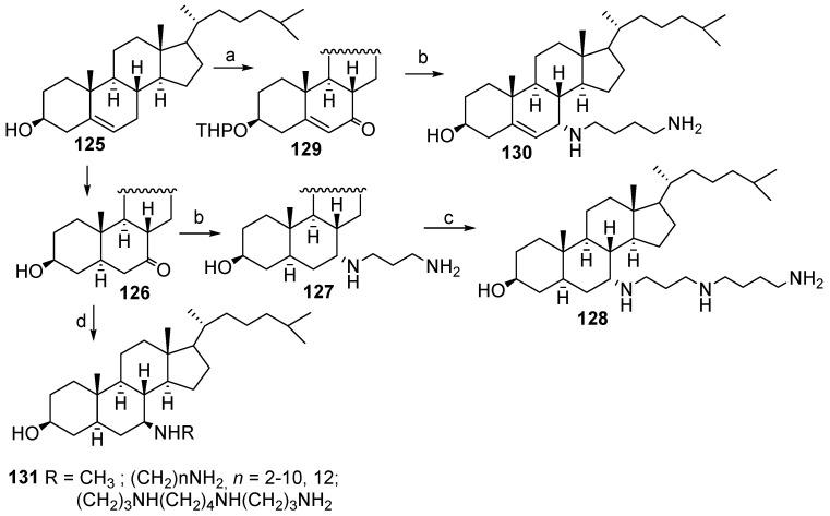 https://cdn.ncbi.nlm.nih.gov/pmc/blobs/2d47/8834734/5f0c397a866a/ijms-23-01075-sch017.jpg
