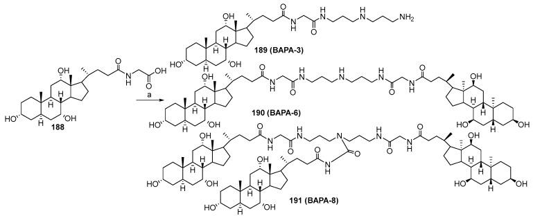 https://cdn.ncbi.nlm.nih.gov/pmc/blobs/2d47/8834734/6589d1772576/ijms-23-01075-sch026.jpg