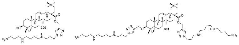 https://cdn.ncbi.nlm.nih.gov/pmc/blobs/2d47/8834734/7a31b15ba966/ijms-23-01075-g012.jpg