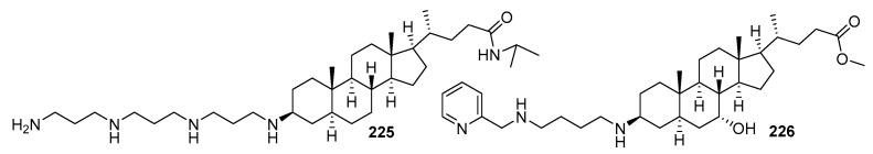 https://cdn.ncbi.nlm.nih.gov/pmc/blobs/2d47/8834734/f009a249bf09/ijms-23-01075-g009.jpg