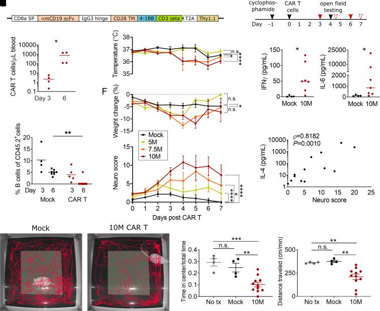 https://cdn.ncbi.nlm.nih.gov/pmc/blobs/2d4b/8833245/a704ce4763a0/fcab309f1.jpg