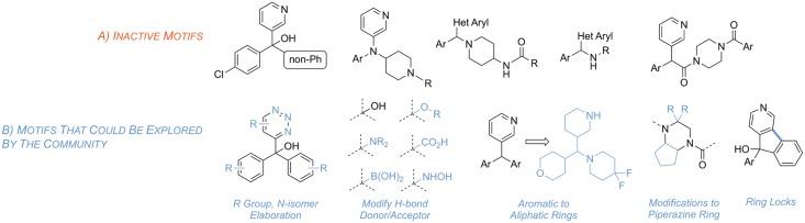 https://cdn.ncbi.nlm.nih.gov/pmc/blobs/2d4c/5940239/1cbeddc780da/pntd.0006437.g011.jpg