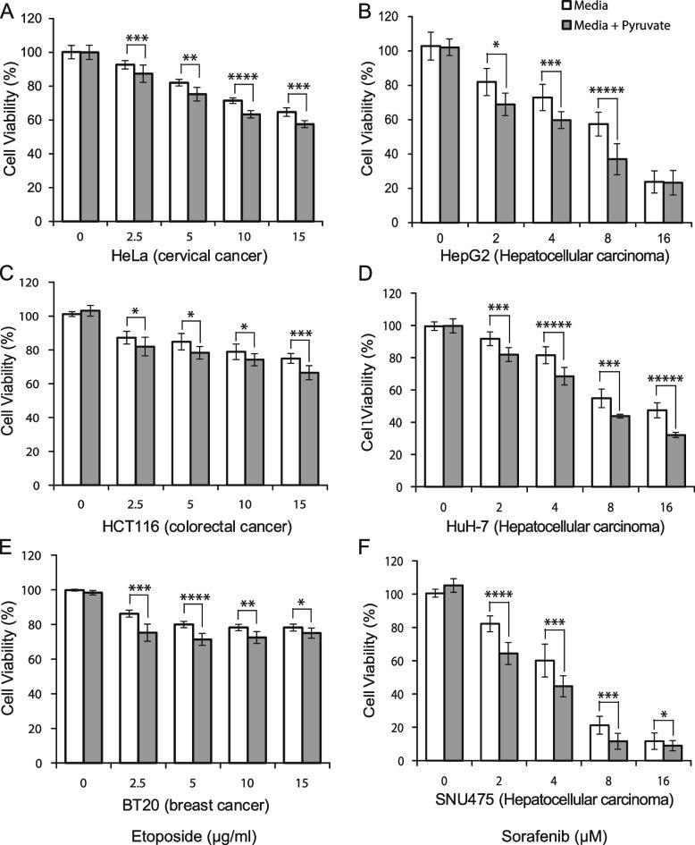 https://cdn.ncbi.nlm.nih.gov/pmc/blobs/2d4e/10935846/7f0af7267209/12915_2024_1856_Fig7_HTML.jpg