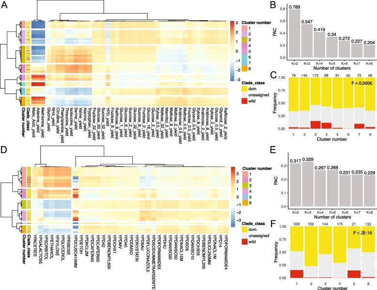 https://cdn.ncbi.nlm.nih.gov/pmc/blobs/2d4e/10935846/ea95ccd64c35/12915_2024_1856_Fig2_HTML.jpg