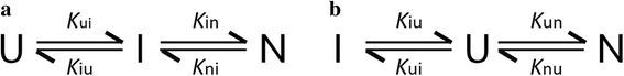https://cdn.ncbi.nlm.nih.gov/pmc/blobs/2d50/5596964/94e91f5ae138/13628_2017_39_Fig6_HTML.jpg
