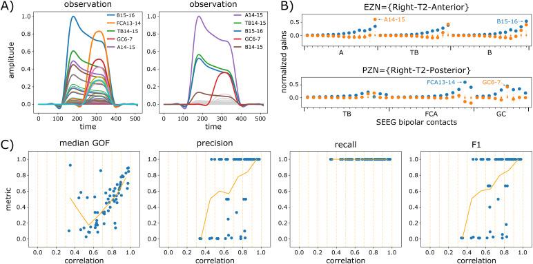 https://cdn.ncbi.nlm.nih.gov/pmc/blobs/2d53/12247570/d73c350a74cd/imag_a_00153_fig6.jpg