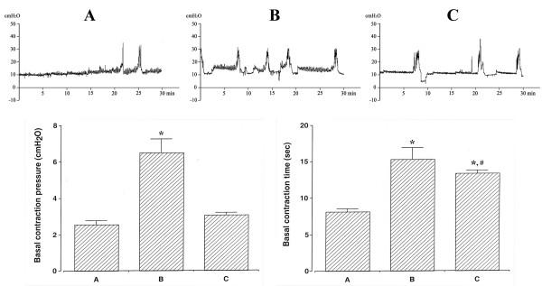 https://cdn.ncbi.nlm.nih.gov/pmc/blobs/2d58/4028106/b67babbde0fb/1423-0127-21-43-1.jpg