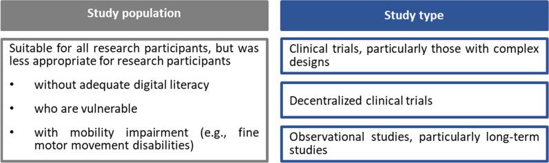 https://cdn.ncbi.nlm.nih.gov/pmc/blobs/2d58/8325871/a062656aa449/12910_2021_675_Fig2_HTML.jpg