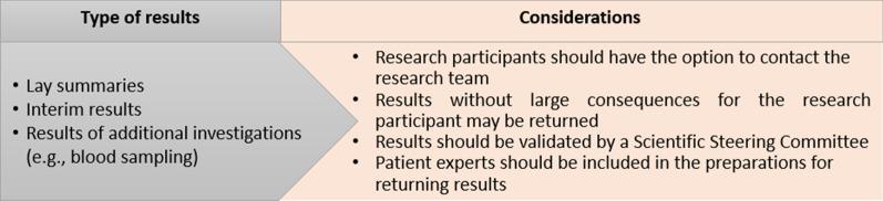 https://cdn.ncbi.nlm.nih.gov/pmc/blobs/2d58/8325871/e00c62c28b35/12910_2021_675_Fig1_HTML.jpg