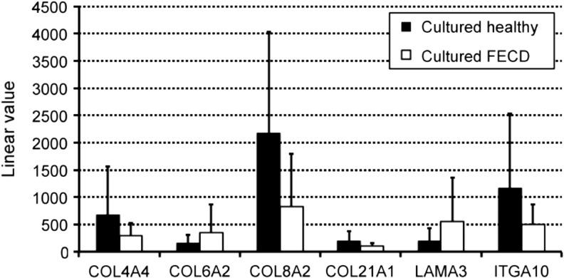 https://cdn.ncbi.nlm.nih.gov/pmc/blobs/2d66/5905948/70dfe83e806e/fig-2.jpg