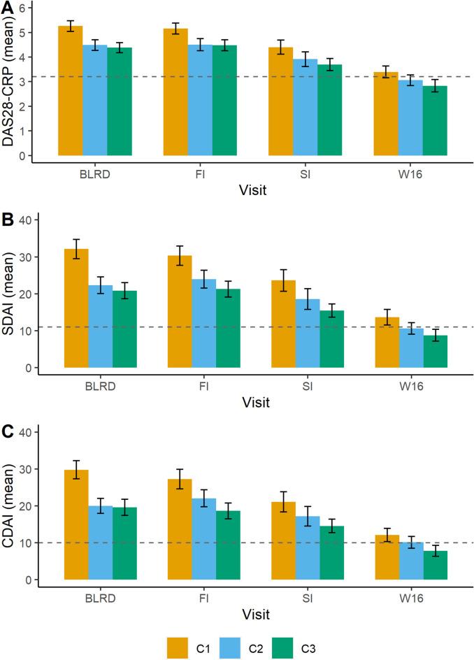 https://cdn.ncbi.nlm.nih.gov/pmc/blobs/2d6d/12278676/72583e1cffa4/41927_2025_530_Fig6_HTML.jpg