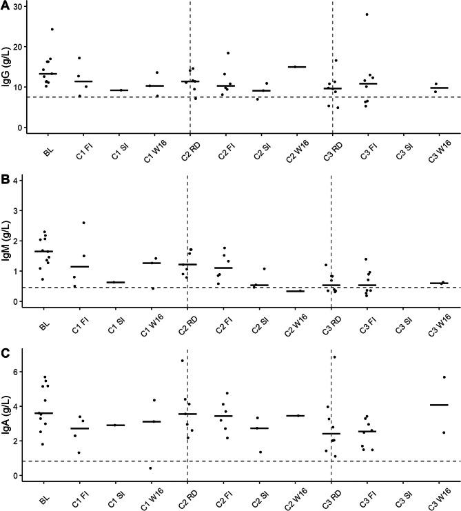 https://cdn.ncbi.nlm.nih.gov/pmc/blobs/2d6d/12278676/964964925ce2/41927_2025_530_Fig10_HTML.jpg
