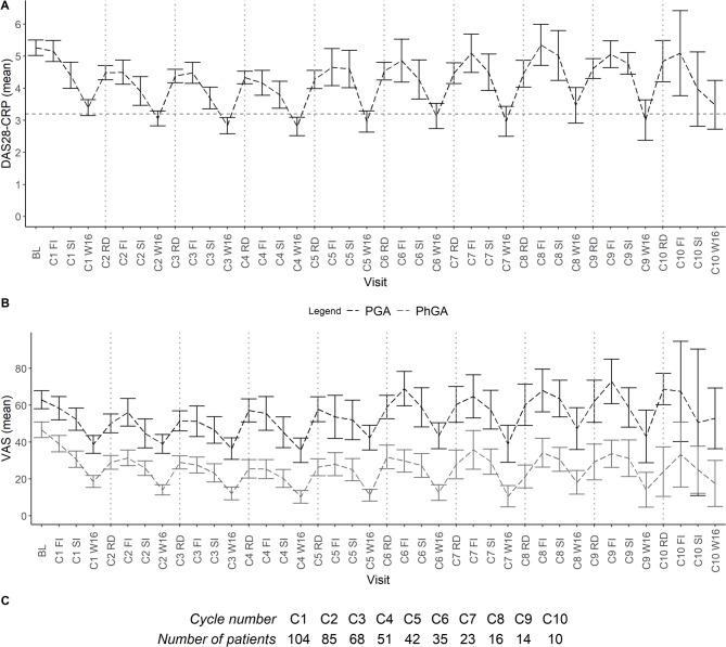 https://cdn.ncbi.nlm.nih.gov/pmc/blobs/2d6d/12278676/ef94ad90b39b/41927_2025_530_Fig2_HTML.jpg