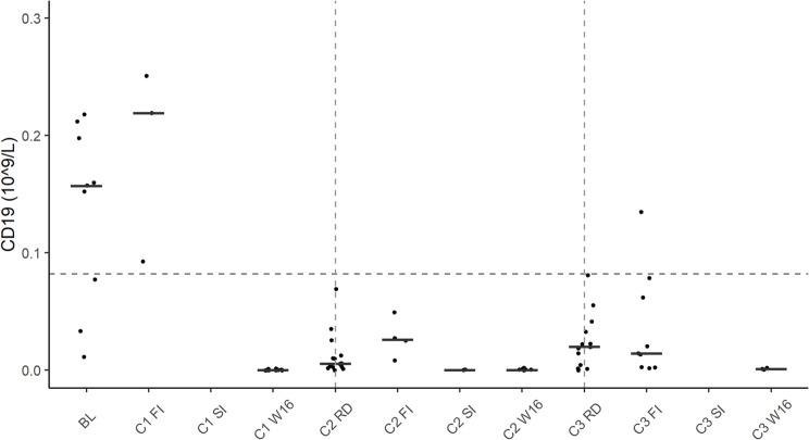 https://cdn.ncbi.nlm.nih.gov/pmc/blobs/2d6d/12278676/f02e0bcee350/41927_2025_530_Fig11_HTML.jpg