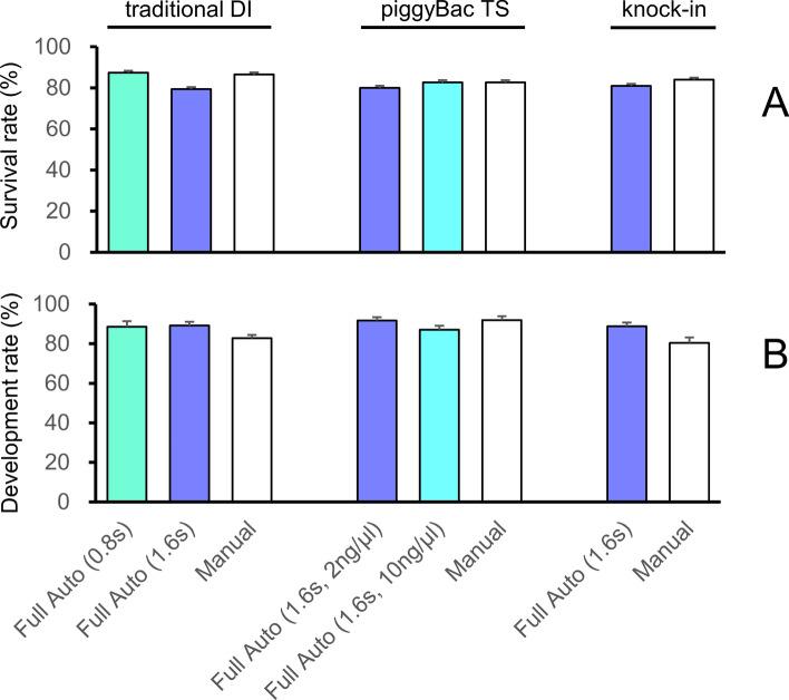 https://cdn.ncbi.nlm.nih.gov/pmc/blobs/2d6d/8175685/894d625de7c3/41598_2021_91148_Fig7_HTML.jpg