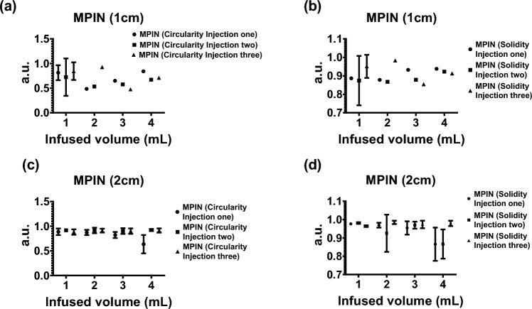 https://cdn.ncbi.nlm.nih.gov/pmc/blobs/2d6f/11164888/78a67ef03f31/41598_2024_64189_Fig9_HTML.jpg