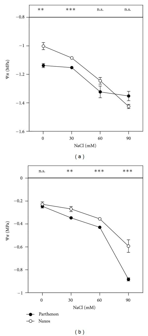 https://cdn.ncbi.nlm.nih.gov/pmc/blobs/2d74/3417188/87a1250e2af0/TSWJ2012-291435.002.jpg