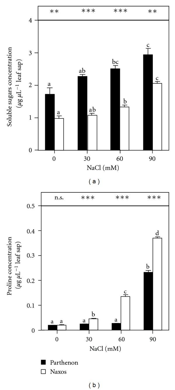 https://cdn.ncbi.nlm.nih.gov/pmc/blobs/2d74/3417188/e6523d31740f/TSWJ2012-291435.001.jpg