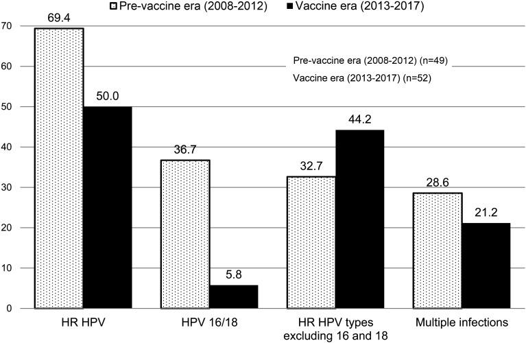 https://cdn.ncbi.nlm.nih.gov/pmc/blobs/2d7e/6545435/1c289ff88214/jrm-14-048-g001.jpg