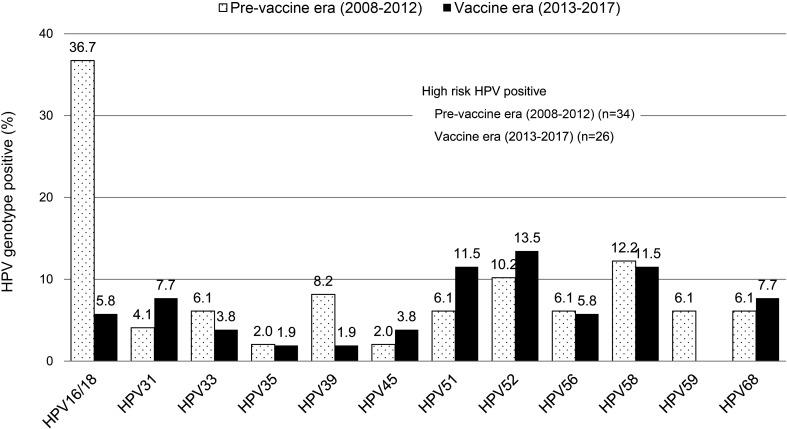 https://cdn.ncbi.nlm.nih.gov/pmc/blobs/2d7e/6545435/3e4eb72180f5/jrm-14-048-g002.jpg