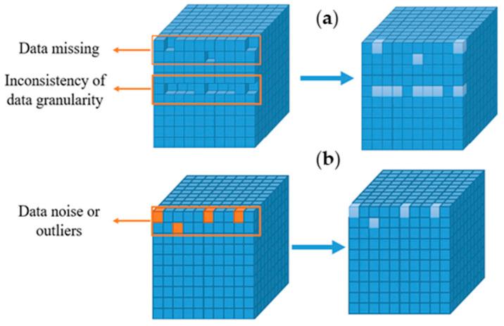 https://cdn.ncbi.nlm.nih.gov/pmc/blobs/2d84/12348969/c909763a831d/materials-18-03695-g003.jpg