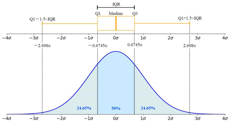 https://cdn.ncbi.nlm.nih.gov/pmc/blobs/2d84/12348969/f7da71fc05bc/materials-18-03695-g006.jpg