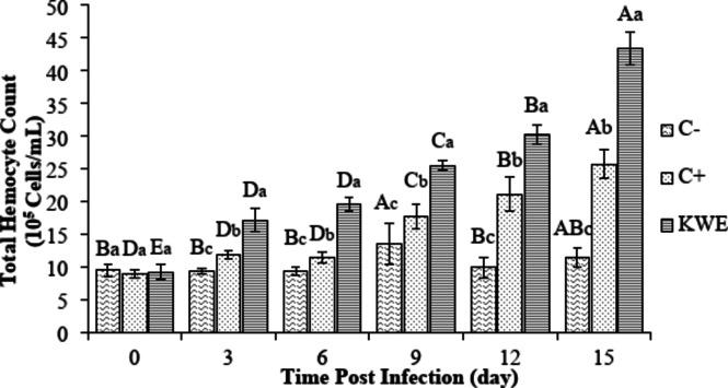 https://cdn.ncbi.nlm.nih.gov/pmc/blobs/2d87/12006376/a4551632ff97/41598_2025_96013_Fig6_HTML.jpg
