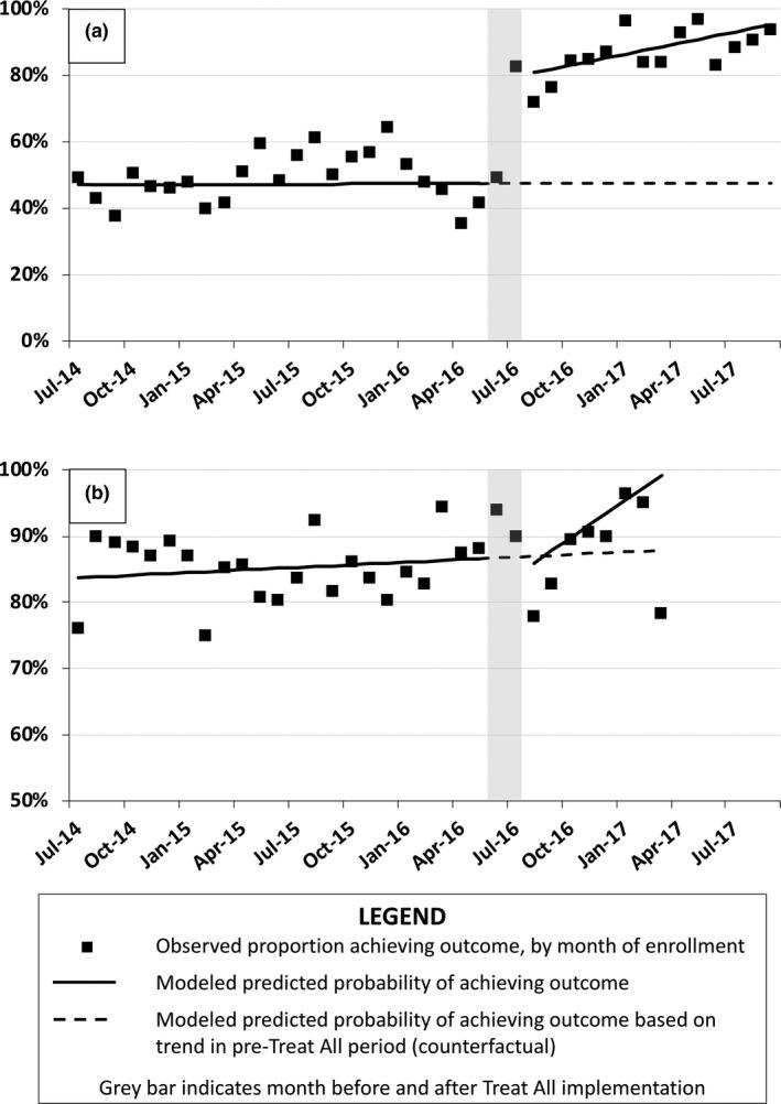 https://cdn.ncbi.nlm.nih.gov/pmc/blobs/2d89/6468264/b8c8d3cbaf43/JIA2-22-e25279-g001.jpg