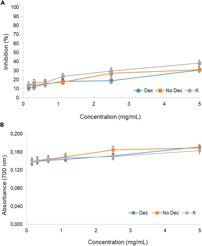 https://cdn.ncbi.nlm.nih.gov/pmc/blobs/2d8b/10755050/2ed44ecdd135/gr1.jpg