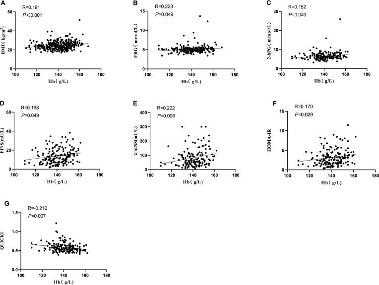 https://cdn.ncbi.nlm.nih.gov/pmc/blobs/2d93/10545805/185e72d7a7b2/DMSO-16-3019-g0001.jpg