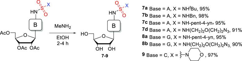 https://cdn.ncbi.nlm.nih.gov/pmc/blobs/2d95/9295159/1b033759682d/ol2c02034_0004.jpg