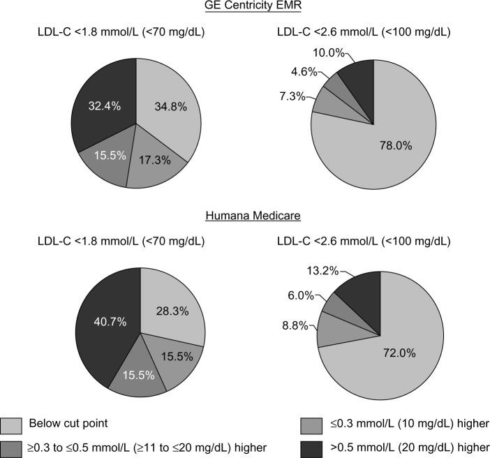 https://cdn.ncbi.nlm.nih.gov/pmc/blobs/2d96/4008284/34f946454bcc/vhrm-10-237Fig3.jpg