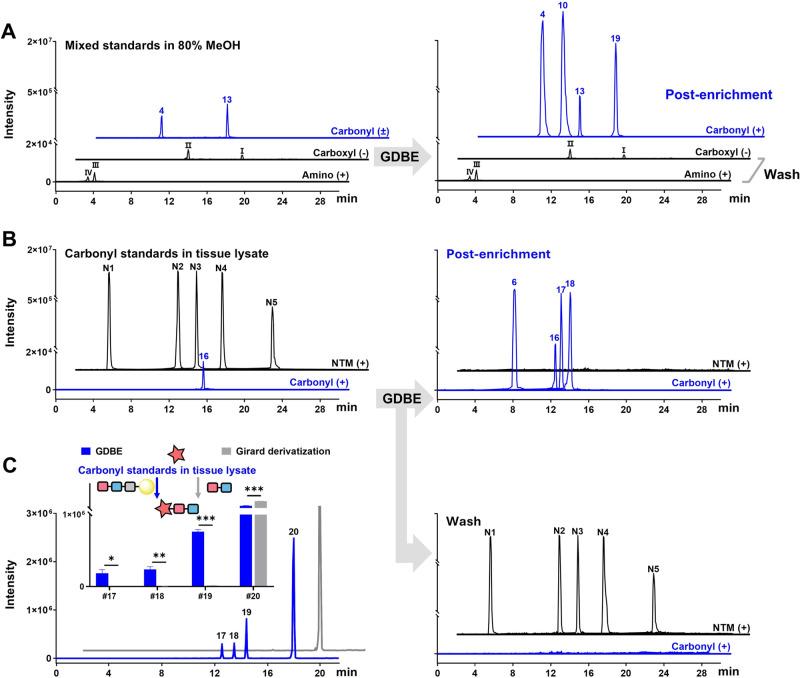 https://cdn.ncbi.nlm.nih.gov/pmc/blobs/2d9b/11696826/916145469225/ac4c04037_0004.jpg